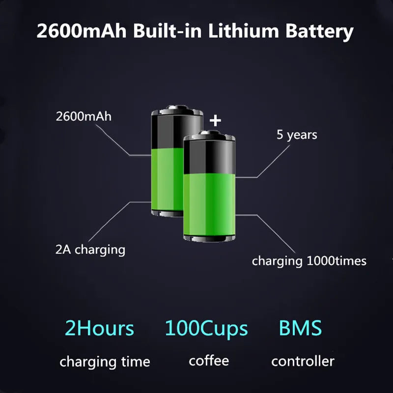 Portable Nespresso Coffe Maker Espresso Rechargeable Coffee Machine Outdoor Travebuilt-In Battery Extraction Powder & Capsule