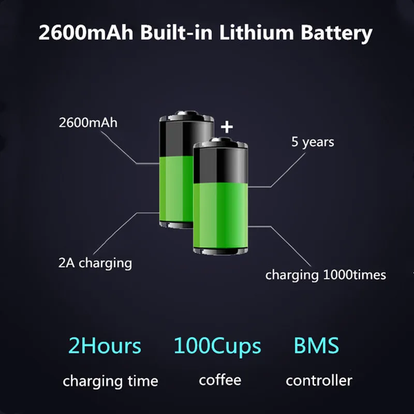 Portable Nespresso Coffe Maker Espresso Rechargeable Coffee Machine Outdoor Travebuilt-In Battery Extraction Powder & Capsule